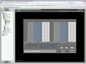 Liebert SiteScan LDM Panel