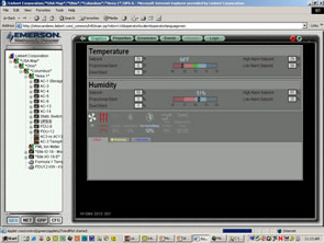 Liebert SiteScan Temperature & Humidy