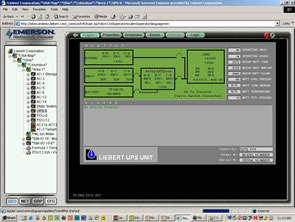 Liebert SiteScan UPS View